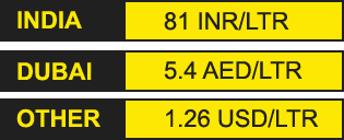sea clean price